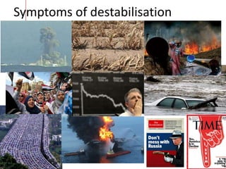Symptoms of destabilisation

 
