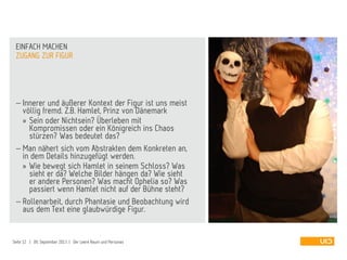  Innerer und äußerer Kontext der Figur ist uns meist
völlig fremd. Z.B. Hamlet, Prinz von Dänemark
» Sein oder Nichtsein? Überleben mit
Kompromissen oder ein Königreich ins Chaos
stürzen? Was bedeutet das?
 Man nähert sich vom Abstrakten dem Konkreten an,
in dem Details hinzugefügt werden.
» Wie bewegt sich Hamlet in seinem Schloss? Was
sieht er da? Welche Bilder hängen da? Wie sieht
er andere Personen? Was macht Ophelia so? Was
passiert wenn Hamlet nicht auf der Bühne steht?
 Rollenarbeit, durch Phantasie und Beobachtung wird
aus dem Text eine glaubwürdige Figur.
ZUGANG ZUR FIGUR
EINFACH MACHEN
Seite 12 | 09. September 2013 | Der Leere Raum und Personas
 