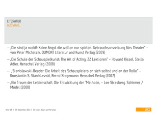  „Die sind ja nackt!: Keine Angst die wollen nur spielen. Gebrauchsanweisung fürs Theater“ -
von Peter Michalzik. DUMONT Literatur und Kunst Verlag (2009)
 „Die Schule der Schauspielkunst: The Art of Acting. 22 Lektionen“ - Howard Kissel, Stella
Adler. Henschel Verlag (2008)
 „Stanislawski-Reader: Die Arbeit des Schauspielers an sich selbst und an der Rolle“ -
Konstantin S. Stanislawski, Bernd Stegemann. Henschel Verlag (2007)
 „Ein Traum der Leidenschaft. Die Entwicklung der "Methode„ - Lee Strasberg. Schirmer /
Model (2000)
AUSWAHL
LITERATUR
Seite 18 | 09. September 2013 | Der Leere Raum und Personas
 