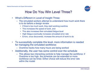 National Aeronautics and Space Administration




                               How Do You Win Level Three?
        •     What’s Different in Level of Insight Three:
                – The simulated workers attempt to understand how much work there
                  is to do before a design review
                       •   If there’s too much work, they start working overtime
                       •   This increases the speed of work, and
                       •   This also increases their simulated fatigue level
                       •   High fatigue eventually increases simulated error rate
                       •   Errors, once discovered, increase the amount of work to do

        •     To successfully complete this level, more information is needed
              for managing the simulated workforce:
                – Overtime tracks how many hours are being worked
        •     Additionally, the user has some control over the schedule
                – This allows two interacting controls to help manage the workforce: if
                  Overtime is too high, the schedule can be extended or more
                  workforce can be hired. Either choice will reduce the error rate
                  within the model


                                                                                        www.nasa.gov
 