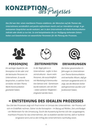 KONZEPTION
des Prozesses
Das Ziel war klar: einen machbaren Prozess etablieren, der Menschen auf die Themen des
Unternehmens verständlich und positiv aufmerksam macht und zur Interaktion anregt. In ge-
meinsamen Gesprächen wurde evaluiert, wer in dem Unternehmen mit Markt-Kommunikation
indirekt oder direkt zu tun hat. So sind beispielsweise die zur Verfügung stehenden Zeitein-
heiten und Gewohnheiten ein wesentlicher Parameter für die Planung des Prozesses.
4
PERSON[EN]
Ein wichtiger Aspekt für die
Konzeption ist die oder sind
die betrauten Personen im
Unternehmen. Es wurde
besprochen, in welcher Form
sie bisher mit dem Thema
Markt-Kommunikation
gearbeitet haben.
ZEITEINHEITEN
In der Regel gibt es in
Unternehmen - außer in Kon-
zernstrukturen - kaum mehr
Personen, die ausschließlich
mit Marketing & Kommunika-
tion betraut sind. Gemeinsam
wurde evaluiert, wie viel Zeit
- neben weiteren Tätigkeiten -
eingesetzt werden kann.
ERFAHRUNGEN
Die bisher gesammelten Er-
fahrungen im Unternehmen
zum Thema Kommunikation
sind wertvolles Wissen, daß ge-
meinsam ausgewertet wird. Es
zeigt, wie die Aktionen bisher
wahrgenommen wurden und
funktioniert haben.
= ENTSTEHUNG DES IDEALEN PROZESSES
Das Ziel des Prozesses zeigt sich final immer im Umsatz des Unternehmes - der Prozess soll
sich im Endeffekt rechnen. Daher ist die Konzeption - im Bezug auf Wollen, Zeit und Budget
- ein Meilenstein für die Umsetzung. Durch die Auswertung formte sich der ausgewogene,
machbare Prozess für das Unternehmen, der so etabliert werden konnte, daß er laufend
eingesetzt wird und so den Erfolg des Unternehmens nachhaltig stützt.
 