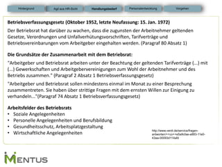Betriebsverfassungsgesetz (Oktober 1952, letzte Neufassung: 15. Jan. 1972) Der Betriebsrat hat darüber zu wachen, dass die zugunsten der Arbeitnehmer geltenden Gesetze, Verordnungen und Unfallverhütungsvorschriften, Tarifverträge und Betriebsvereinbarungen vom Arbeitgeber eingehalten werden. (Paragraf 80 Absatz 1) Die Grundsätze der Zusammenarbeit mit dem Betriebsrat: "Arbeitgeber und Betriebsrat arbeiten unter der Beachtung der geltenden Tarifverträge (...) mit (...) Gewerkschaften und Arbeitgebervereinigungen zum Wohl der Arbeitnehmer und des Betriebs zusammen." (Paragraf 2 Absatz 1 Betriebsverfassungsgesetz) "Arbeitgeber und Betriebsrat sollen mindestens einmal im Monat zu einer Besprechung zusammentreten. Sie haben über strittige Fragen mit dem ernsten Willen zur Einigung zu verhandeln..."(Paragraf 74 Absatz 1 Betriebsverfassungsgesetz) Arbeitsfelder des Betriebsrats 
•Soziale Angelegenheiten 
•Personelle Angelegenheiten und Berufsbildung 
•Gesundheitsschutz, Arbeitsplatzgestaltung 
•Wirtschaftliche Angelegenheiten 
http://www.verdi.de/service/fragen- antworten/++co++e5a9cfae-a883-11e0- 43aa-00093d114afd 
Handlungsbedarf 
Personalentwicklung 
Hintergrund 
Vorgehen 
Agil aus HR-Sicht  