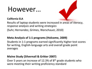 However…California ELAResults of laptop students were increased in areas of literacy, response analysis and writing strategies (Suhr, Hernandez, Grimes, Warschauer, 2010)Meta Analysis of 1:1 programs (Holcome, 2009)Students in 1:1 programs earned significantly higher test scores for writing, English-language arts and overall grade point averagesMaine Study (Silvernail & Gritter 2007)Over 5 years an increase of 12.3% of 8th grade students who were meeting their writing proficiency standard