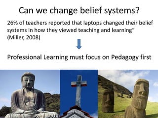 It’s not rocket scienceIt’s not rocket scienceSimply providing each student with a laptop is not enough, it how teachers choose to use the laptop that’s important (Holcome, 2009)LeadershipProfessional Learning