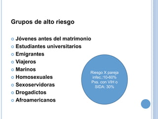 Grupos de alto riesgo
 Jóvenes antes del matrimonio
 Estudiantes universitarios
 Emigrantes
 Viajeros
 Marinos
 Homosexuales
 Sexoservidoras
 Drogadictos
 Afroamericanos
Riesgo X pareja
infec.:10-60%
Pxs. con VIH o
SIDA: 30%
 