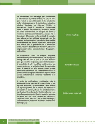 Fundación Universitaria de Ciencias de la Salud - FUCS
40
Se implementó una estrategia para incrementar
la adopción de la política emitida por CDC en 2002
para reducir la exposición solar de los estudiantes
en los colegios por parte de instituciones educativas
públicas distritales en Colorado (EEUU). La
intervención implicó suministrar información
sobre la política, herramientas y asistencia técnica,
así como conformación de equipos de apoyo y
reuniones con los administradores. Aunque no se
detectaron diferencias en la cantidad de colegios
que adoptaron las políticas, comparado con los
colegios no intervenidos, los colegios intervenidos
implementaron de forma significativa estrategias
más fuertes para la prevención de la exposición,
como provisión de sombra en el exterior, educación
en protección solar a los estudiantes, y divulgación a
padres (63).
Se compararon clases de colegios asignados
aleatoriamenteparaserintervenidosconelprograma
‘Living with the sun’, el cual es un plan diseñado
para que los niños mejores sus conocimientos sobre
la exposición al sol y modificar positivamente sus
comportamientos y actitudes hacia la protección
solar. Al cabo de un año, aunque ambos grupos
mostraron adelanto en sus conocimientos sobre la
protección solar, el grupo intervenido reportó mayor
uso de protector solar, sombrero y sombrilla en la
playa (64).
El envío de notificaciones modificadas más la
administración de recursos de protección de la piel
a padres e hijos de 5-9 años durante 3 años mostró
un impacto positivo en el empleo de medidas de
protección de barrera, el cual fue estadísticamente
significativo.Sinembargo,larelaciónnofueclaracon
desenlacesdeexposiciónalsol(bronceado,aparición
de nevus, etc.), así como tampoco en mediadores
cognitivos como atención a los factores de riesgo y
conocimiento en protección de barrera o de factores
de riesgo (65).
Calidad muy baja
Calidad moderada
Calidad baja a moderada
 