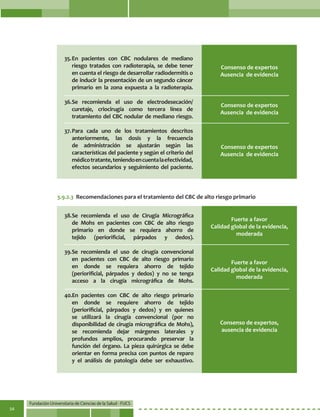 Fundación Universitaria de Ciencias de la Salud - FUCS
54
35.	En pacientes con CBC nodulares de mediano
riesgo tratados con radioterapia, se debe tener
en cuenta el riesgo de desarrollar radiodermitis o
de inducir la presentación de un segundo cáncer
primario en la zona expuesta a la radioterapia.
36.	Se recomienda el uso de electrodesecación/
curetaje, criocirugía como tercera línea de
tratamiento del CBC nodular de mediano riesgo.
37.	Para cada uno de los tratamientos descritos
anteriormente, las dosis y la frecuencia
de administración se ajustarán según las
características del paciente y según el criterio del
médicotratante,teniendoencuentalaefectividad,
efectos secundarios y seguimiento del paciente.
Consenso de expertos
Ausencia de evidencia
Consenso de expertos
Ausencia de evidencia
Consenso de expertos
Ausencia de evidencia
Fuerte a favor
Calidad global de la evidencia,
moderada
Consenso de expertos,
ausencia de evidencia
3.9.2.3	 Recomendaciones para el tratamiento del CBC de alto riesgo primario
38.	Se recomienda el uso de Cirugía Micrográfica
de Mohs en pacientes con CBC de alto riesgo
primario en donde se requiera ahorro de
tejido (periorificial, párpados y dedos).
39.	Se recomienda el uso de cirugía convencional
en pacientes con CBC de alto riesgo primario
en donde se requiera ahorro de tejido
(periorificial, párpados y dedos) y no se tenga
acceso a la cirugía micrográfica de Mohs.
40.En pacientes con CBC de alto riesgo primario
en donde se requiere ahorro de tejido
(periorificial, párpados y dedos) y en quienes
se utilizará la cirugía convencional (por no
disponibilidad de cirugía micrográfica de Mohs),
se recomienda dejar márgenes laterales y
profundos amplios, procurando preservar la
función del órgano. La pieza quirúrgica se debe
orientar en forma precisa con puntos de reparo
y el análisis de patología debe ser exhaustivo.
Fuerte a favor
Calidad global de la evidencia,
moderada
 