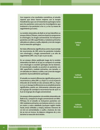 Fundación Universitaria de Ciencias de la Salud - FUCS
58
Con respecto a los resultados cosméticos, el estudio
reportó que éstos fueron mejores con la terapia
fotodinámicaqueconeltratamientoquirúrgicotanto
para los pacientes como para los investigadores que
evaluaron a los pacientes a los 12 y a los 24 meses de
seguimiento (p<0.001).
La revisión sistemática de Bath et al (93) identificó un
ensayoclínico(Thissen,2000)enelquesecompararon
la criocirugía y la cirugía convencional. Se incluyeron
pacientesconCBCsuperficialesynodularesprimarios
ubicadosencabezaycuello,dejando3mmdemargen
tras la resección quirúrgica.
No hubo diferencias significativas entre el porcentaje
de recurrencias de CBC entre los pacientes tratados
con criocirugía y cirugía convencional a un año de
seguimiento (RR: 7.00, IC 95%: 0.37a 131.96).
En un ensayo clínico publicado luego de la revisión
sistemática de Bath et al (94) se comparó el curetaje
con criocirugía vs escisión quirúrgica de las lesiones.
El mencionado estudio se practicó en pacientes con
CBC superficial y nodular primarios, con tamaño <2
cmubicadosencabezaycuelloycon3mmdemargen
posterior al procedimiento quirúrgico.
El estudio no mostró diferencias significativas para la
recurrencia a 5 años (RR 2.2, IC95%: 0.7 a 6.6) ni para la
infección de la herida en dos semanas (RR 0.7, IC95%:
0.17a3.1).Aunqueladiferencianoesestadísticamente
significativa, podría ser clínicamente relevante pues
en el grupo de curetaje la recurrencia fue de 19.6% vs
8.4% en el grupo de cirugía convencional.
Unensayoclínicoposterioralarevisiónsistemáticade
Bath et al., comparó la cirugía convencional con MAL-
PDT(95). En el estudio se incluyeron pacientes con
CBCnodularesprimariosconlesionesentre6y15mm
en rostro y cuero cabelludo (excluyen región medio
facial, áreas orbitales y orejas), lesiones menores de
20 mm en extremidades o cuello y lesiones de más
de 30 mm en tronco. Se dejaron márgenes de 5 mm
durante la resección de la lesión.
Calidad
Baja
Calidad
Moderada
Calidad
Moderada
 
