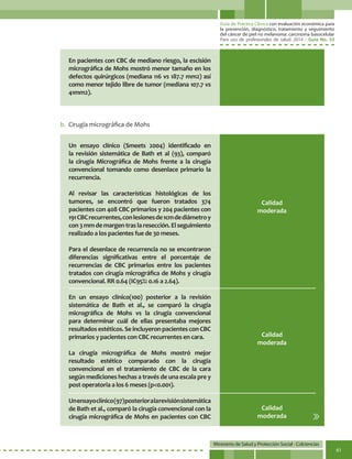 Guía de Práctica Clínica con evaluación económica para
la prevención, diagnóstico, tratamiento y seguimiento
del cáncer de piel no melanoma: carcinoma basocelular
Para uso de profesionales de salud. 2014 - Guía No. 33
Ministerio de Salud y Protección Social - Colciencias
61
En pacientes con CBC de mediano riesgo, la escisión
micrográfica de Mohs mostró menor tamaño en los
defectos quirúrgicos (mediana 116 vs 187.7 mm2) así
como menor tejido libre de tumor (mediana 107.7 vs
41mm2).
Un ensayo clínico (Smeets 2004) identificado en
la revisión sistemática de Bath et al (93), comparó
la cirugía Micrográfica de Mohs frente a la cirugía
convencional tomando como desenlace primario la
recurrencia.
Al revisar las características histológicas de los
tumores, se encontró que fueron tratados 374
pacientes con 408 CBC primarios y 204 pacientes con
191CBCrecurrentes,conlesionesde1cmdediámetroy
con3mmdemargentraslaresección.Elseguimiento
realizado a los pacientes fue de 30 meses.
Para el desenlace de recurrencia no se encontraron
diferencias significativas entre el porcentaje de
recurrencias de CBC primarios entre los pacientes
tratados con cirugía micrográfica de Mohs y cirugía
convencional. RR 0.64 (IC95%: 0.16 a 2.64).
En un ensayo clínico(100) posterior a la revisión
sistemática de Bath et al., se comparó la cirugía
micrográfica de Mohs vs la cirugía convencional
para determinar cuál de ellas presentaba mejores
resultadosestéticos.SeincluyeronpacientesconCBC
primarios y pacientes con CBC recurrentes en cara.
La cirugía micrográfica de Mohs mostró mejor
resultado estético comparado con la cirugía
convencional en el tratamiento de CBC de la cara
según mediciones hechas a través de una escala pre y
post operatoria a los 6 meses (p<0.001).
Unensayoclínico(97)posterioralarevisiónsistemática
de Bath et al., comparó la cirugía convencional con la
cirugía micrográfica de Mohs en pacientes con CBC
b.	 Cirugía micrográfica de Mohs
Calidad
moderada
Calidad
moderada
Calidad
moderada
 