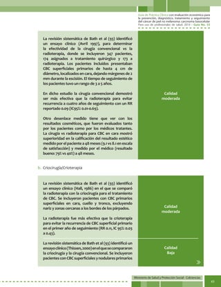 Guía de Práctica Clínica con evaluación económica para
la prevención, diagnóstico, tratamiento y seguimiento
del cáncer de piel no melanoma: carcinoma basocelular
Para uso de profesionales de salud. 2014 - Guía No. 33
Ministerio de Salud y Protección Social - Colciencias
63
La revisión sistemática de Bath et al (93) identificó
un ensayo clínico (Avril 1997), para determinar
la efectividad de la cirugía convencional vs la
radioterapia, donde se incluyeron 347 pacientes,
174 asignados a tratamiento quirúrgico y 173 a
radioterapia. Los pacientes incluidos presentaban
CBC superficiales primarios de hasta 4 cm de
diámetro,localizadosencara,dejandomárgenesde2
mm durante la escisión. El tiempo de seguimiento de
los pacientes tuvo un rango de 3 a 5 años.
En dicho estudio la cirugía convencional demostró
ser más efectiva que la radioterapia para evitar
recurrencia a cuatro años de seguimiento con un RR
reportado 0.09 (IC95%: 0.01-0.69).
Otro desenlace medido tiene que ver con los
resultados cosméticos, que fueron evaluados tanto
por los pacientes como por los médicos tratantes.
La cirugía vs radioterapia para CBC en cara mostró
superioridad en la calificación del resultado estético
medidoporelpacientea48meses(9.1vs8.1enescala
de satisfacción) y medido por el médico (resultado
bueno: 79% vs 40%) a 48 meses.
La revisión sistemática de Bath et al (93) identificó
un ensayo clínico (Hall, 1986) en el que se comparó
la radioterapia con la criocirugía para el tratamiento
de CBC. Se incluyeron pacientes con CBC primarios
superficiales en cara, cuello y tronco, excluyendo
nariz y zonas cercanas a los bordes de los párpados.
La radioterapia fue más efectiva que la crioterapia
para evitar la recurrencia de CBC superficial primario
en el primer año de seguimiento (RR 0.11, IC 95%: 0.03
a 0.43).
La revisión sistemática de Bath et al (93) identificó un
ensayoclínico(Thissen,2000)enelquesecompararon
la criocirugía y la cirugía convencional. Se incluyeron
pacientesconCBCsuperficialesynodularesprimarios
Calidad
moderada
Calidad
moderada
Calidad
Baja
b.	 Criocirugía/Crioterapia
 