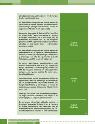 Fundación Universitaria de Ciencias de la Salud - FUCS
64
ubicadosencabezaycuello,dejando3mmdemargen
tras la resección quirúrgica.
No hubo diferencias significativas entre el porcentaje
de recurrencias de CBC entre los pacientes tratados
con Criocirugía y Cirugía convencional a un año de
seguimiento (RR: 7.00, IC 95%: 0.37a 131.96).
La revisión sistemática de Bath et al (93) identificó
un ensayo clínico (Wang 2001), donde se comparó
la terapia fotodinámica vs la criocirugía para el
tratamiento de pacientes con CBC. Se incluyeron
pacientesconCBCsuperficialesynodularesprimarios
ubicados en cara, cuello tronco y extremidades
excepto en zona H.
No hubo diferencias significativas entre el porcentaje
derecurrenciasdeCBCsuperficialynodularprimarios
entrelospacientestratadosconTerapiaFotodinámica
y Criocirugía a un año de seguimiento, evaluada
histológicamente (RR: 1.63, IC95%: 0.66 a 3.98).
Un ensayo clínico (Basset, 2005) identificado en la
revisión sistemática de Bath el al (93), comparó la
terapia fotodinámica y la criocirugía en pacientes con
CBC. Se incluyeron pacientes con CBC superficiales
aunque no se reportan detalles del tumor como
tamaño y ubicación.
Los resultados del estudio no reportaron diferencias
significativas entre el porcentaje de recurrencias
de CBC superficial entre los pacientes tratados con
Terapia Fotodinámica y Criocirugía a 12 meses de
seguimiento, evaluada clínicamente (RR:0.5, IC95%:
0.22 a 1.12).
La terapia fotodinámica fue más efectiva para lograr
un mejor resultado cosmético con respeto a la
criocirugía (89% vs 63%) evaluado clínicamente.
En un ensayo clínico(102) publicado posterior a
la revisión sistemática de Bath el al., se comparó
la terapia fotodinámica con crioterapia para el
tratamiento de CBC. Se incluyeron pacientes con CBC
superficial primarios, ubicados en cara, extremidades
Calidad
Moderada
Calidad
Baja
Calidad
Moderada
 