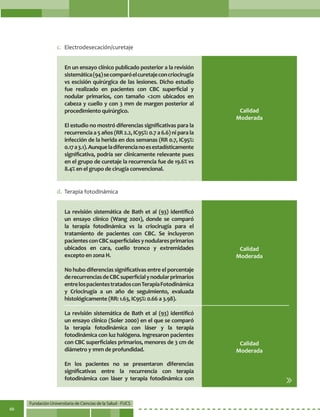 Fundación Universitaria de Ciencias de la Salud - FUCS
66
Calidad
Moderada
Calidad
Moderada
Calidad
Moderada
En un ensayo clínico publicado posterior a la revisión
sistemática(94)secomparóelcuretajeconcriocirugía
vs escisión quirúrgica de las lesiones. Dicho estudio
fue realizado en pacientes con CBC superficial y
nodular primarios, con tamaño <2cm ubicados en
cabeza y cuello y con 3 mm de margen posterior al
procedimiento quirúrgico.
El estudio no mostró diferencias significativas para la
recurrencia a 5 años (RR 2.2, IC95%: 0.7 a 6.6) ni para la
infección de la herida en dos semanas (RR 0.7, IC95%:
0.17a3.1).Aunqueladiferencianoesestadísticamente
significativa, podría ser clínicamente relevante pues
en el grupo de curetaje la recurrencia fue de 19.6% vs
8.4% en el grupo de cirugía convencional.
La revisión sistemática de Bath et al (93) identificó
un ensayo clínico (Wang 2001), donde se comparó
la terapia fotodinámica vs la criocirugía para el
tratamiento de pacientes con CBC. Se incluyeron
pacientesconCBCsuperficialesynodularesprimarios
ubicados en cara, cuello tronco y extremidades
excepto en zona H.
No hubo diferencias significativas entre el porcentaje
derecurrenciasdeCBCsuperficialynodularprimarios
entrelospacientestratadosconTerapiaFotodinámica
y Criocirugía a un año de seguimiento, evaluada
histológicamente (RR: 1.63, IC95%: 0.66 a 3.98).
La revisión sistemática de Bath et al (93) identificó
un ensayo clínico (Soler 2000) en el que se comparó
la terapia fotodinámica con láser y la terapia
fotodinámica con luz halógena. Ingresaron pacientes
con CBC superficiales primarios, menores de 3 cm de
diámetro y 1mm de profundidad.
En los pacientes no se presentaron diferencias
significativas entre la recurrencia con terapia
fotodinámica con láser y terapia fotodinámica con
c.	 Electrodesecación/curetaje
d.	 Terapia fotodinámica
 