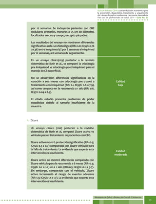 Guía de Práctica Clínica con evaluación económica para
la prevención, diagnóstico, tratamiento y seguimiento
del cáncer de piel no melanoma: carcinoma basocelular
Para uso de profesionales de salud. 2014 - Guía No. 33
Ministerio de Salud y Protección Social - Colciencias
73
por 12 semanas. Se incluyeron pacientes con CBC
nodulares primarios, menores a 1.5 cm de diámetro,
localizados en cara y cuerpo, excepto párpados.
Los resultados del ensayo no mostraron diferencias
significativasenlacurahistológica(RR=1.01;IC95%:0.76
a1.36)entreimiquimod5%por8semanaseimiquimod
por 12 semanas, a 8 semanas de seguimiento.
En un ensayo clínico(103) posterior a la revisión
sistemática de Bath et al., se comparó la criocirugía
pre imiquimod vs criocirugía post imiquimod para el
manejo de CB superficial.
No se observaron diferencias significativas en la
curación a seis meses con criocirugía pre o post a
tratamiento con imiquimod (RR: 2.1, IC95%: 0.6 a 7.9),
así como tampoco en la recurrencia a 1 año (RR: 0.6,
IC95%: 0.04 a 8.5).
El citado estudio presenta problemas de poder
estadístico debido al tamaño insuficiente de la
muestra.
Calidad
baja
h.	 Zicure
Un ensayo clínico (106) posterior a la revisión
sistemática de Bath et al, comparó Zicure activo vs
vehículo para el tratamiento de pacientes con CBC.
Zicure activo mostró protección significativa (RR=0.5;
IC95%: 0.3 a 0.7) comparado con Zicure vehículo para
la falla de tratamiento. La evidencia que soporta esta
intervención es insuficiente.
Zicure activo no mostró diferencias comparado con
Zicure vehículo para la recurrencia a 6 meses (RR=0.4;
IC95%: 0.1 a 1.2) ni a 1 año (RR=0.5; IC95%: 0.1 a 3.7).
Sin embargo, comparado con el vehículo, Zicure
activo incrementó el riesgo de eventos adversos
(RR=1.3; IC95%: 1.1 a 1.7). La evidencia que soporta esta
intervención es insuficiente.
Calidad
moderada
 