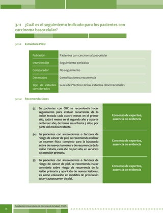Fundación Universitaria de Ciencias de la Salud - FUCS
76
Población
Intervención
Comparador
Desenlaces
Tipo de estudios
considerados
Pacientes con carcinoma basocelular
Seguimiento periódico
No seguimiento
Complicaciones; recurrencia
Guías de Práctica Clínica, estudios observacionales
3.11	 ¿Cuál es el seguimiento indicado para los pacientes con
carcinoma basocelular?
3.11.1	 Estructura PICO
3.11.2	Recomendaciones
53.	 En pacientes con CBC se recomienda hacer
seguimiento para evaluar recurrencia de la
lesión tratada cada cuatro meses en el primer
año, cada 6 meses en el segundo año y a partir
del tercer año, de forma anual hasta 5 años, por
parte del médico tratante.
54..	En pacientes con antecedentes o factores de
riesgo de cáncer de piel, se recomienda realizar
un examen físico completo para la búsqueda
activa de nuevos tumores y de recurrencia de la
lesión tratada, cada año de por vida, en servicios
de atención primaria.
55.	 En pacientes con antecedentes o factores de
riesgo de cáncer de piel, se recomienda hacer
consejería sobre riesgo de recurrencia de la
lesión primaria y aparición de nuevas lesiones,
así como educación en medidas de protección
solar y autoexamen de piel.
Consenso de expertos,
ausencia de evidencia
Consenso de expertos,
ausencia de evidencia
Consenso de expertos,
ausencia de evidencia
 