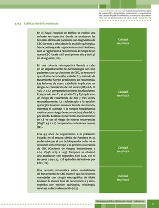 Guía de Práctica Clínica con evaluación económica para
la prevención, diagnóstico, tratamiento y seguimiento
del cáncer de piel no melanoma: carcinoma basocelular
Para uso de profesionales de salud. 2014 - Guía No. 33
Ministerio de Salud y Protección Social - Colciencias
77
3.11.3	 Calificación de la evidencia
En el Royal Hospital de Belfast se realizó una
cohorte retrospectiva donde se evaluaron las
historiasclínicasdepacientescondiagnósticode
CBC durante 2 años desde la escisión quirúrgica.
Seencontróquede114pacientescon121lesiones,
sóloseregistraron2recurrencias.Elriesgodeun
nuevoCBCfuede11.6%enelprimerañoyde6.3%
en el segundo (120).
En una cohorte retrospectiva llevada a cabo
en un departamento de dermatología con 1016
pacientes con 1593 lesiones de CBC, se encontró
que el sitio de la lesión, estadío T y método de
tratamiento fueron predictores de recurrencia.
Las lesiones de cuero cabelludo implicaron un
riesgo de recurrencia de 2.8 veces (OR)=2.8, IC
95%:1.5a5.3comparadoconotraslocalizaciones.
Comparado con T1, el estadío T2 y T3 implicaron
un riesgo de recurrencia de dos y tres veces,
respectivamente. La radioterapia y la escisión
quirúrgicatuvieronlamenortasaderecurrencia,
mientras el curetaje y la terapia fotodinámica
mostraronunriesgoderecurrenciaa5añosdel70
por ciento. Lesiones recurrentes incrementaron
en 1.8 ve ces el riesgo de nuevas recurrencias
(IC95%: 1,4 a 2.2) comparado con lesiones nuevas
(121).
Con 4.5 años de seguimiento a la población
incluida en el ensayo clínico de Pandeya et al,
se detectó que el uso de bloqueador solar no se
relacionó con el tiempo a la primera ocurrencia
de CBC (Cociente de riesgos instantáneos 5
1.04, IC95%: 0.79 a 1.45). Tampoco se observó
una asociación con segundos 0.70 0.43, 1.16 ni
terceros 0.59 0.27, 1.28 episodios de lesiones por
CBC (122).
Una revisión sistemática sobre modalidades
de tratamiento de CBC mostró que las lesiones
manejadas con cirugía micrográfica de Mohs
tuvieron la menor tasa de recurrencia a 5 años,
seguidas por escisión quirúrgica, criocirugía,
curetaje y electrodesecación (123).
Calidad
muy baja
Calidad
muy baja
Calidad
muy baja
Calidad
muy baja
 