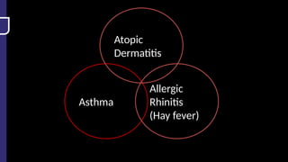 Asthma
Allergic
Rhinitis
(Hay fever)
Atopic
Dermatitis
 
