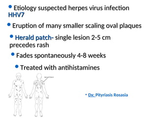 medicine and dermatology 8th semester .ppt