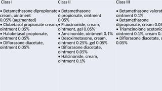 derma drugs dermatologic pharmacology Big katzung chapter 16 Dr ayisha ...