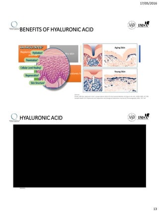17/05/2016
13
BENEFITS OF HYALURONIC ACID
Replenishes levels of
skin HA
Hydrates dry skin
Makes skins soft &
smooth
Reduces fine lines &
wrinkles
Promotes hair growth Restores hair color
Reconstructs
connective tissue
Sources:
Brown, MB etal. Hyaluronic acid: a unique topical vehicle for the localized delivery of drugs to the skin. JEADV 2005; 19: 308
Kazuaki Kakehi et al. Hyaluronic acid: separation and biological implications.Journal of Chromatography 2003; 797: 347
HYALURONIC ACID
09/04/2016
 