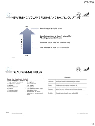 17/05/2016
16
Facial skin sags → Surgical Facelift
Loss of subcutaneous fat tissue → volume filler
“Boosting volume under the skin”
Wrinkles & folds in lower face → dermal fillers
Lines & wrinkles in upper face → neurotoxins
A
g
e
i
n
g
Young
Old
NEW TREND: VOLUME FILLING AND FACIAL SCULPTING
09/04/2016
IDEAL DERMAL FILLER
09/04/2016
Color Atlas of CosmeticDermatology SRPS • Volume 11 • Issue C6 • 2015
 