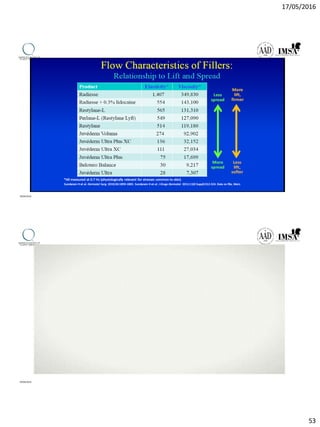 17/05/2016
53
09/04/2016
09/04/2016
 