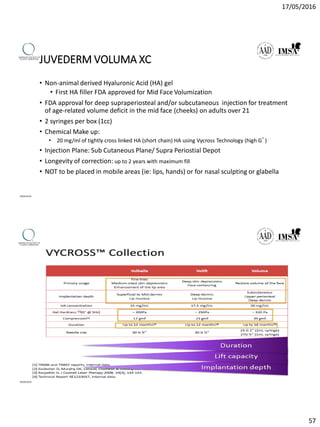 17/05/2016
57
JUVEDERM VOLUMA XC
• Non-animal derived Hyaluronic Acid (HA) gel
• First HA filler FDA approved for Mid Face Volumization
• FDA approval for deep supraperiosteal and/or subcutaneous injection for treatment
of age-related volume deficit in the mid face (cheeks) on adults over 21
• 2 syringes per box (1cc)
• Chemical Make up:
• 20 mg/ml of tightly cross linked HA (short chain) HA using Vycross Technology (high G’)
• Injection Plane: Sub Cutaneous Plane/ Supra Periostial Depot
• Longevity of correction: up to 2 years with maximum fill
• NOT to be placed in mobile areas (ie: lips, hands) or for nasal sculpting or glabella
09/04/2016
09/04/2016
 