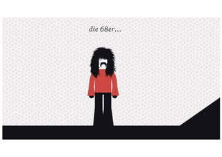 Der Mann im Wandel der Zeiten