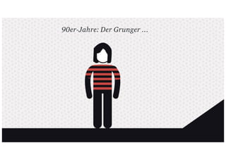 Der Mann im Wandel der Zeiten