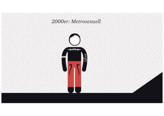 Der Mann im Wandel der Zeiten