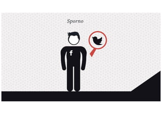 Der Mann im Wandel der Zeiten