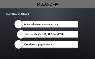 FACTORES DE RIESGO
Antecedentes de melanomas
Mutación de p16, BRAF o MC1R
Xerodermia pigmentosa
MELANOMA
• Fitzpatrick. Atlas de dermatología clínica, 7ma edición
• Arenas. Dermatología, 6ta edición
 