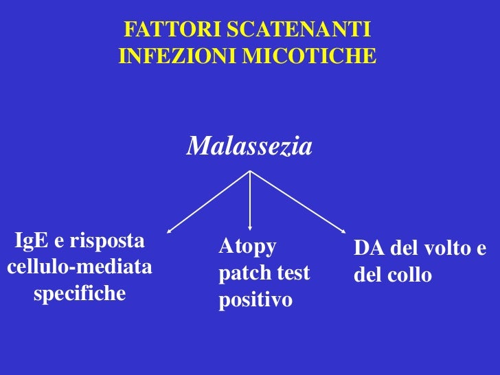 Lozione da risposte di psoriasi