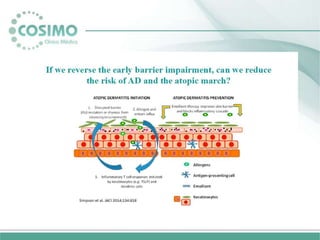 DERMATITE ATOPICA.pptx