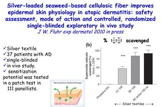Silver-loaded seaweed-based cellulosic fiber improves epidermal skin physiology in atopic dermatitis: safety assessment, mode of action and controlled, randomized single-blinded exploratory in vivo study J W. Fluhr exp dermatol 2010 in press Silver textile 37 patients with AD single-blinded in vivo study. sensitization potential was tested  in a patch test in  111 panellists. Silver textiles %  scavenged 
