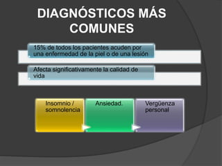 DIAGNÓSTICOS MÁS
COMUNES
15% de todos los pacientes acuden por
una enfermedad de la piel o de una lesión
Afecta significativamente la calidad de
vida
Insomnio /
somnolencia
Ansiedad. Vergüenza
personal
 
