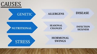 GENETIC ALLERGENS DISEASE
NUTRITIONAL
SEASONAL
CHANGES
INFECTION
SICKNESS
STRESS
HORMONAL
SWINGS
CAUSES:
 