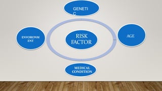 RISK
FACTOR
GENETI
C
AGE
MEDICAL
CONDITION
ENVORONM
ENT
 