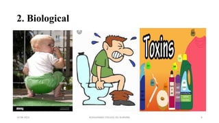 2. Biological
16-08-2022 ROHILKHAND COLLEGE OG NURSING 8
 