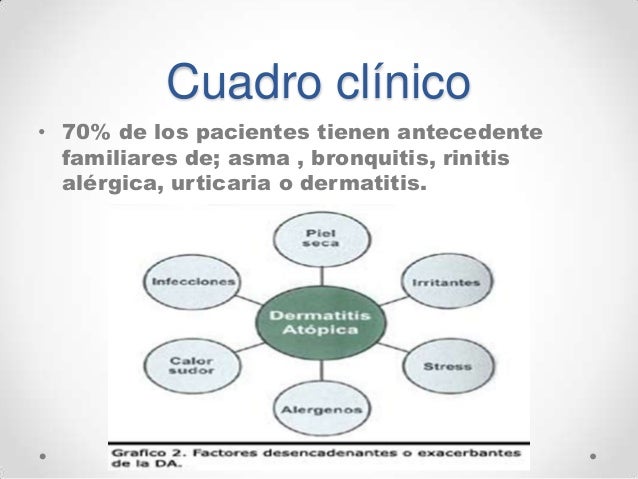El ungüento de la psoriasis sobre los codos y kolenyah