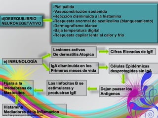 d)DESEQUILIBRIOd)DESEQUILIBRIO
NEUROVEGETATIVONEUROVEGETATIVO
-Piel pálida-Piel pálida
-Vasoconstricción sostenida-Vasoconstricción sostenida
-Reacción disminuida a la histamina-Reacción disminuida a la histamina
-Respuesta anormal de acetilcolina (blanqueamiento)-Respuesta anormal de acetilcolina (blanqueamiento)
-Dermografismo blanco-Dermografismo blanco
-Baja temperatura digital-Baja temperatura digital
-Respuesta capilar lenta al calor y frio-Respuesta capilar lenta al calor y frio
 