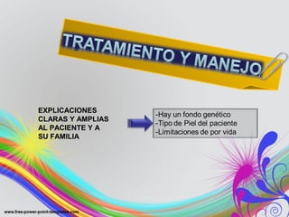 EXPLICACIONESEXPLICACIONES
CLARAS Y AMPLIASCLARAS Y AMPLIAS
AL PACIENTE Y AAL PACIENTE Y A
SU FAMILIASU FAMILIA
 