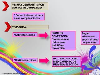 * Deben tratarse primero* Deben tratarse primero
estas complicacionesestas complicaciones
*Antihistaminicos*Antihistaminicos
PRIMERAPRIMERA
GENERACION:GENERACION:
ClorfeniraminaClorfeniramina
HidroxicinaHidroxicina
KetotifenoKetotifeno
OxotamidaOxotamida
SegúnSegún
adecuadesadecuades
según el pesosegún el peso
del pacientedel paciente
*Corticoesteroides*Corticoesteroides
NO USARLOS COMONO USARLOS COMO
MEDICAMENTO DEMEDICAMENTO DE
PRIMERA ELECCIONPRIMERA ELECCION
 