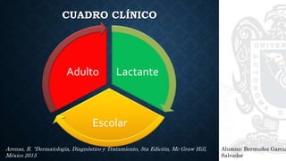 CUADRO CLÍNICO
Alumno: Bermudez Garcia
Salvador
Arenas, R. “Dermatología, Diagnóstico y Tratamiento, 5ta Edición, Mc Graw Hill,
México 2015
Lactante
Escolar
Adulto
 