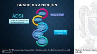 GRADO DE AFECCION
Alumno: Bermudez Garcia
Salvador
Arenas, R. “Dermatología, Diagnóstico y Tratamiento, 5ta Edición, Mc Graw Hill,
México 2015
Prurit
o
Eritem
a
Exuda
ción
Excori
ación
Liquenif
icacion
 