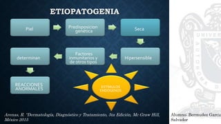 ETIOPATOGENIA
Alumno: Bermudez Garcia
Salvador
Arenas, R. “Dermatología, Diagnóstico y Tratamiento, 5ta Edición, Mc Graw Hill,
México 2015
Piel Predisposicion
genética Seca
Hipersensible
Factores
inmunitarios y
de otros tipos
determinan
REACCIONES
ANORMALES ESTÍMULOS
ENDÓGENOS
 