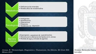 Alumno: Bermudez Garcia
Salvador
Arenas, R. “Dermatología, Diagnóstico y Tratamiento, 5ta Edición, Mc Graw Hill,
México 2015
Metabolicos
• Deficiencia de minerales
• Niveles altos de noradrenalina
Psicologicos
• Inteligentes
• Aprehensivos
• Hiperactivos
• Posesivos
• Tendencia a la depresión
Barrera
Cutánea
•Espongiosis y apoptosis de queratinocitos
• Disminuciono alteracion de lipidos en E. córneo
• Perdida de agua, entrada de agentes
 