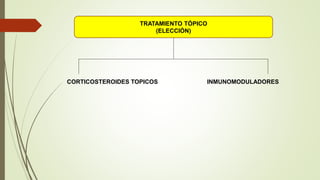 TRATAMIENTO TÓPICO
(ELECCIÓN)
CORTICOSTEROIDES TOPICOS INMUNOMODULADORES
 