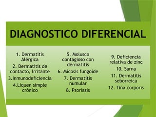 DIAGNOSTICO DIFERENCIAL
1. Dermatitis
Alérgica
2. Dermatitis de
contacto, Irritante
3.Inmunodeficiencia
4.Liquen simple
crónico
5. Molusco
contagioso con
dermatitis
6. Micosis fungoide
7. Dermatitis
numular
8. Psoriasis
9. Deficiencia
relativa de zinc
10. Sarna
11. Dermatitis
seborreica
12. Tiña corporis
 
