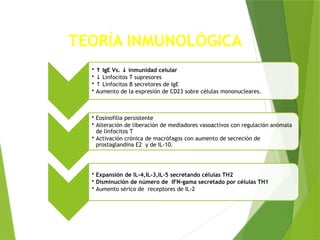 TEORÍA INMUNOLÓGICA
• ↑ IgE Vs. inmunidad celular
↓
• ↓ Linfocitos T supresores
• ↑ Linfocitos B secretores de IgE
• Aumento de la expresión de CD23 sobre células mononucleares.
• Eosinofilia persistente
• Alteración de liberación de mediadores vasoactivos con regulación anómala
de linfocitos T
• Activación crónica de macrófagos con aumento de secreción de
prostaglandina E2 y de IL-10.
• Expansión de IL-4,IL-3,IL-5 secretando células TH2
• Disminución de número de IFN-gama secretado por células TH1
• Aumento sérico de receptores de IL-2
 