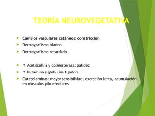 TEORÍA NEUROVEGETATIVA
 Cambios vasculares cutáneos: constricción
 Dermografismo blanco
 Dermografismo retardado
 ↑ Acetilcolina y colinesterasa: palidez
 ↑ histamina y globulina fijadora
 Catecolaminas: mayor sensibilidad, excreción lenta, acumulación
en músculos pilo erectores
 